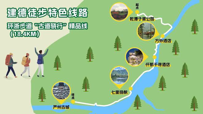 徒步骑行三大特色线路等你！九游会j9入口登录新版登山(图4)