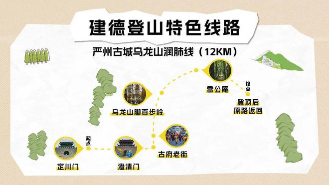 徒步骑行三大特色线路等你！九游会j9入口登录新版登山(图5)